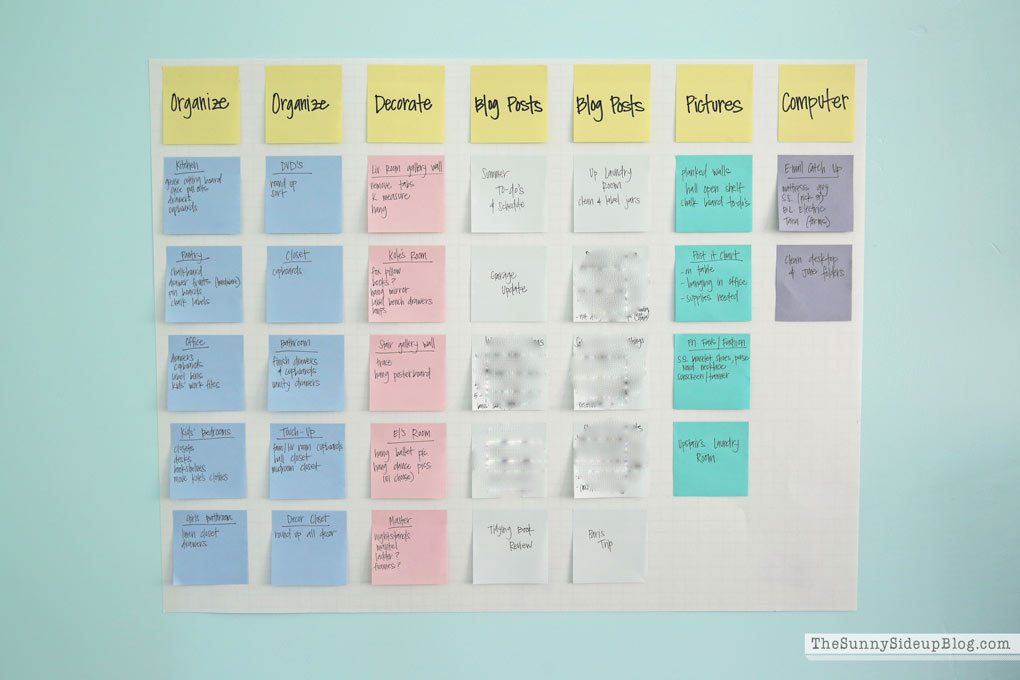 How to create a visual goal and to-do list board (Sunny Lifestyles)